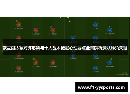 欧冠淘汰赛对阵形势与十大战术数据心理要点全景解析球队胜负关键