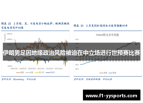 伊朗男足因地缘政治风险被迫在中立场进行世预赛比赛