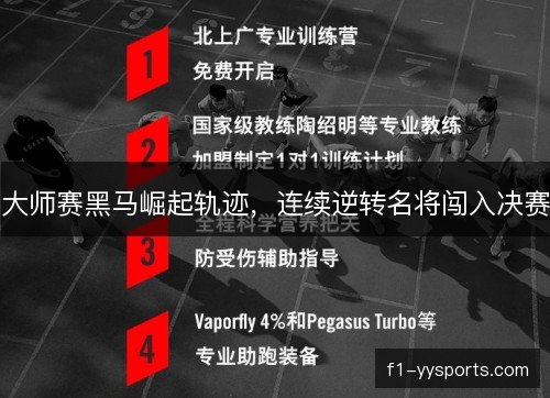 大师赛黑马崛起轨迹，连续逆转名将闯入决赛